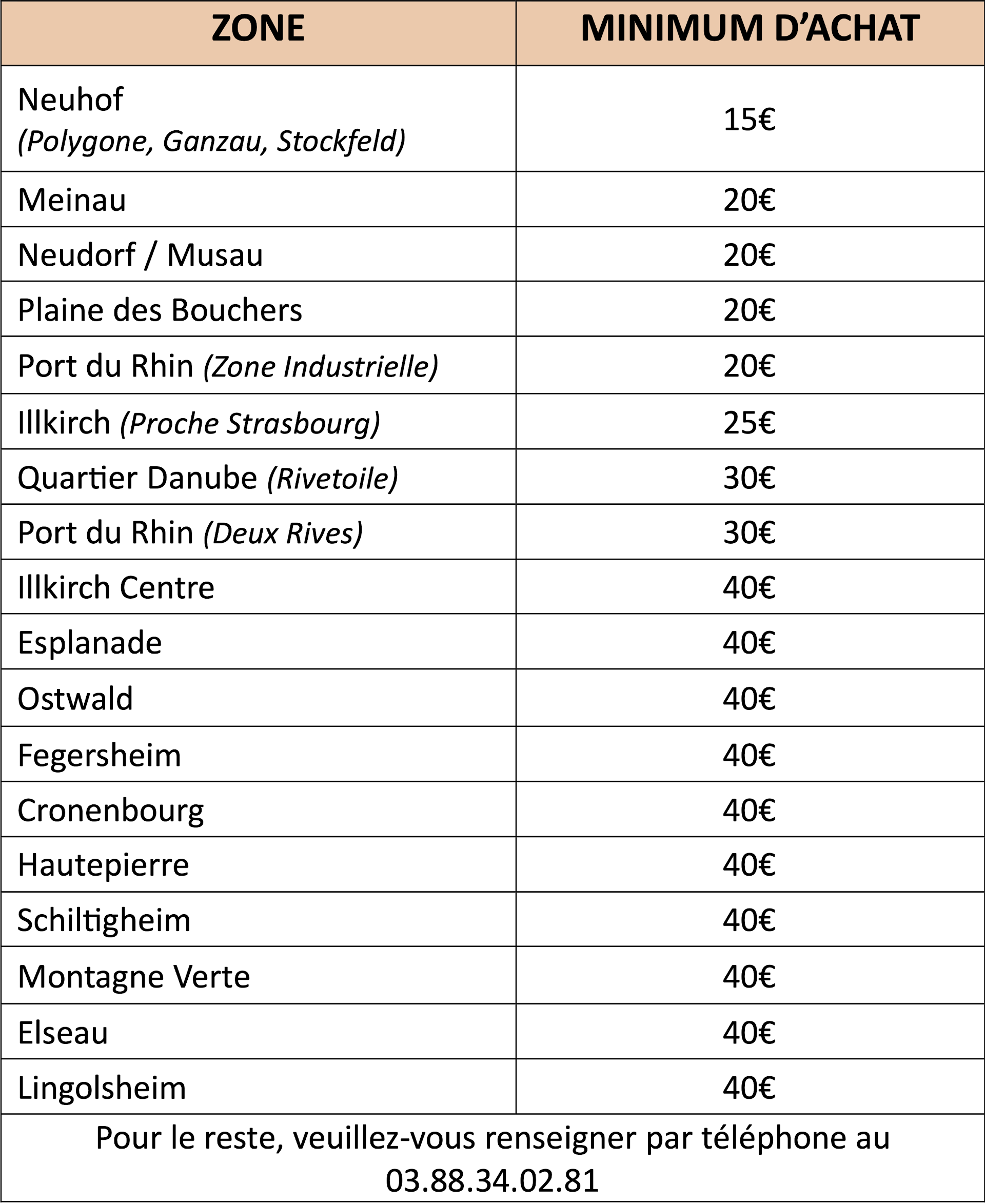 Photo Traiteur Tien Dzung