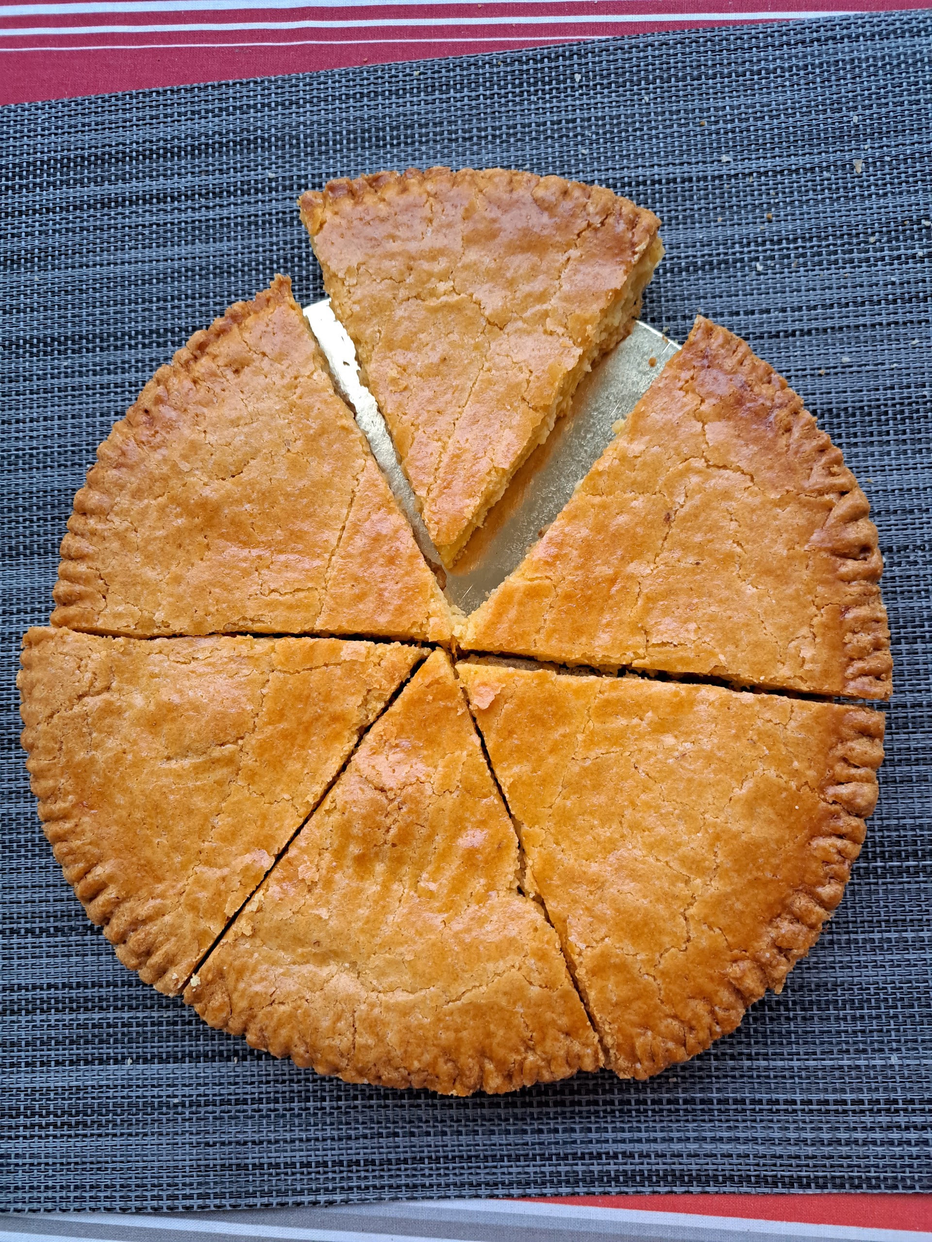 Photo Arrastia Gâteaux Basques