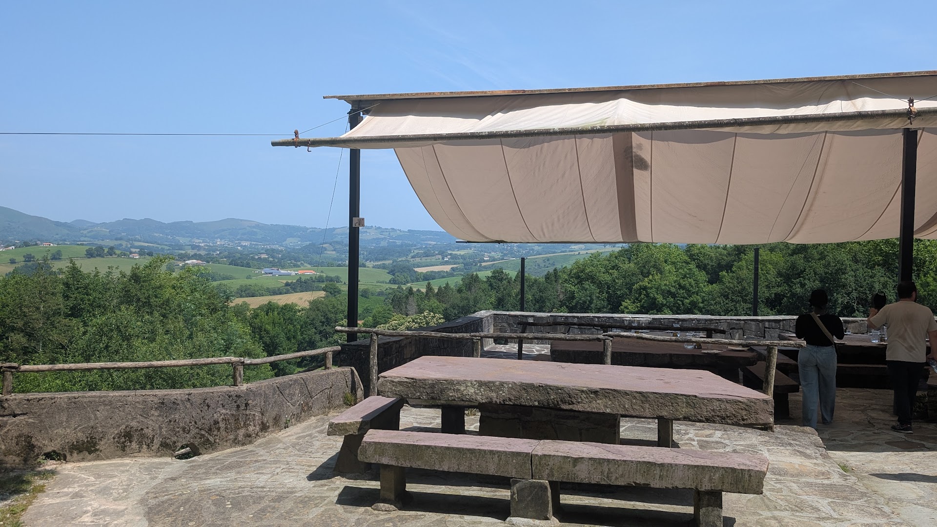 Photo Restaurant Benta Antton