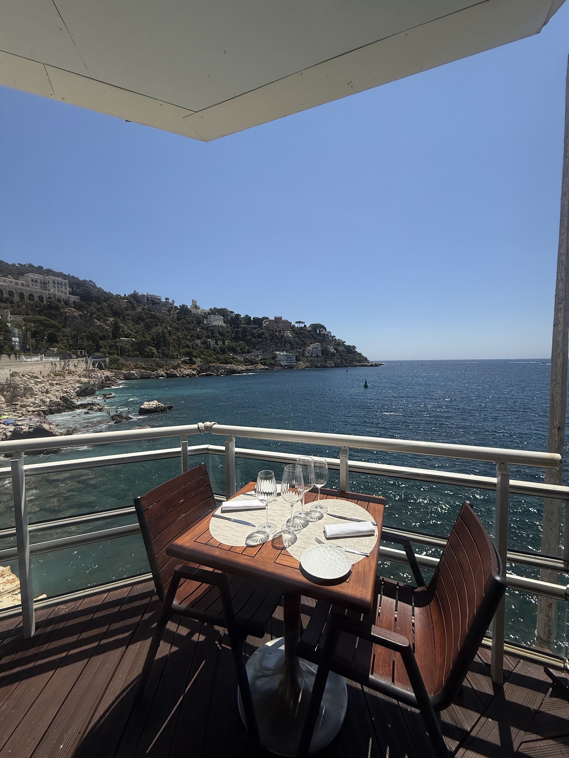 Photo La Réserve de Nice